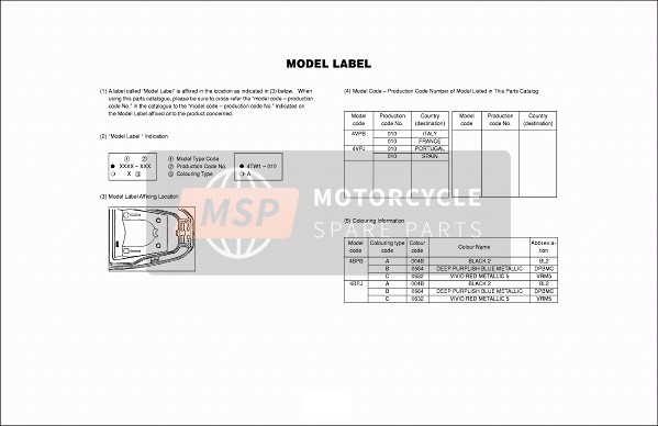 Yamaha YW100 2001 MODELL ETIKETT für ein 2001 Yamaha YW100